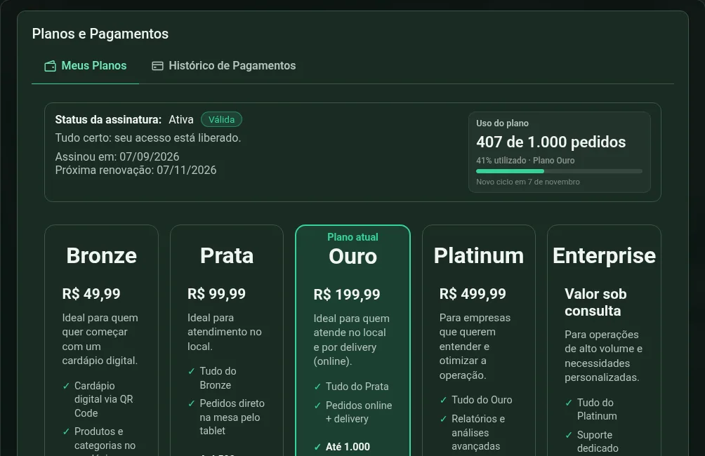 Subscription tiers and usage controls in the restaurant backoffice.