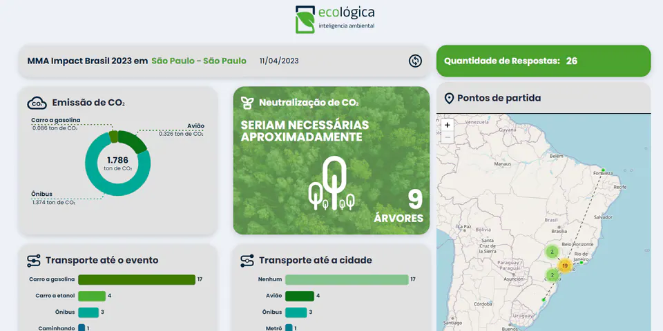 Ecologicatech project preview