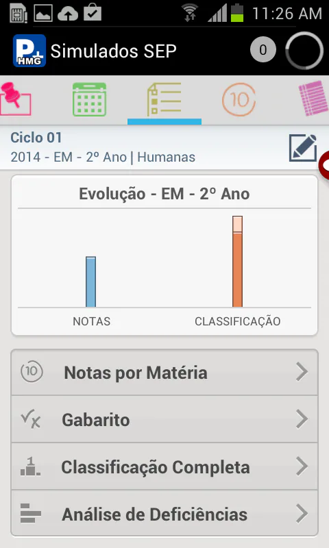 Student progress and performance information.
