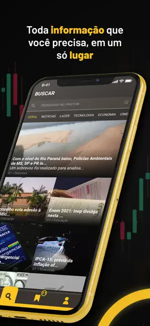 Proton product view 1